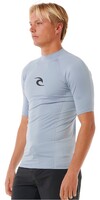 Rashguards